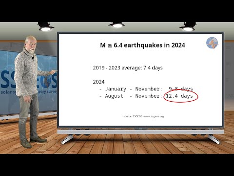 WHERE ARE THE LARGER EARTHQUAKES? | Update 9 November 2024