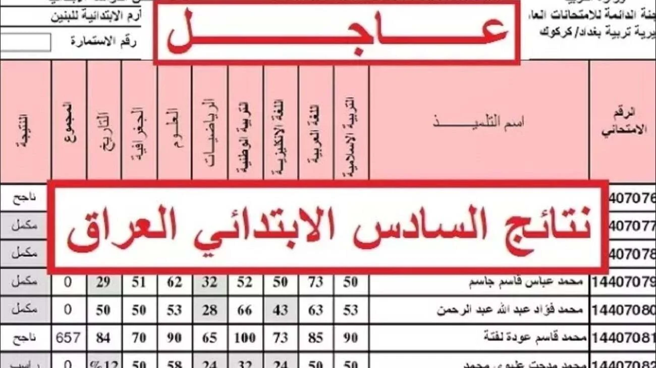 أعلنت مديرية التربية نتائج السادس الابتدائي 2024 الدور الأول في محافظة واسط وبابل