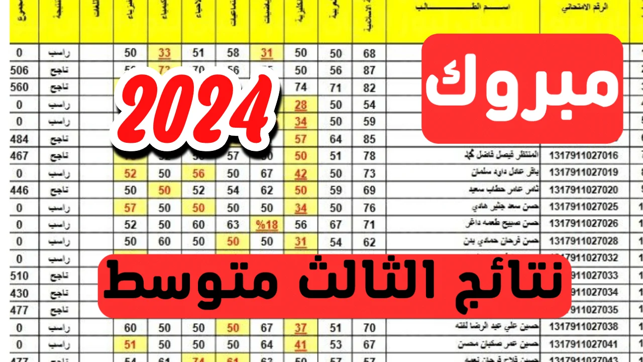 نتائجنا .. رابط نتيجة الثالث متوسط العراق 2024 في كافة المحافظات عبر موقع وزارة التربية العراقية