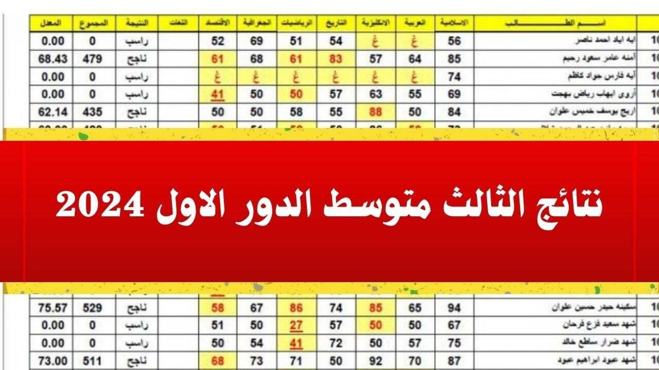 كيفية الاستعلام عن نتائج الثالث المتوسط 2024 عبر موقع وزارة التربية العراقية
