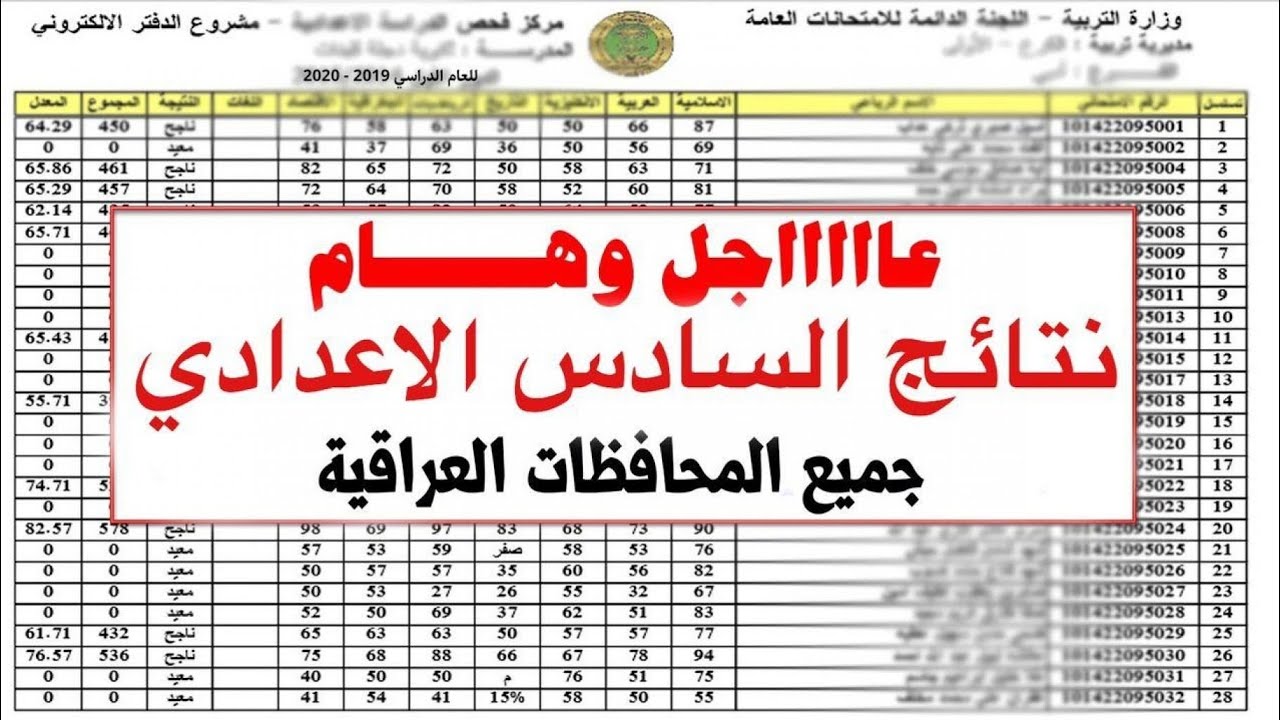 “أستعلم بعد ظهورها”.. نتائج الدور الثالث للسادس الاعدادي 2024 عبر ملازمنا epedu.gov.iq جميع المحافظات