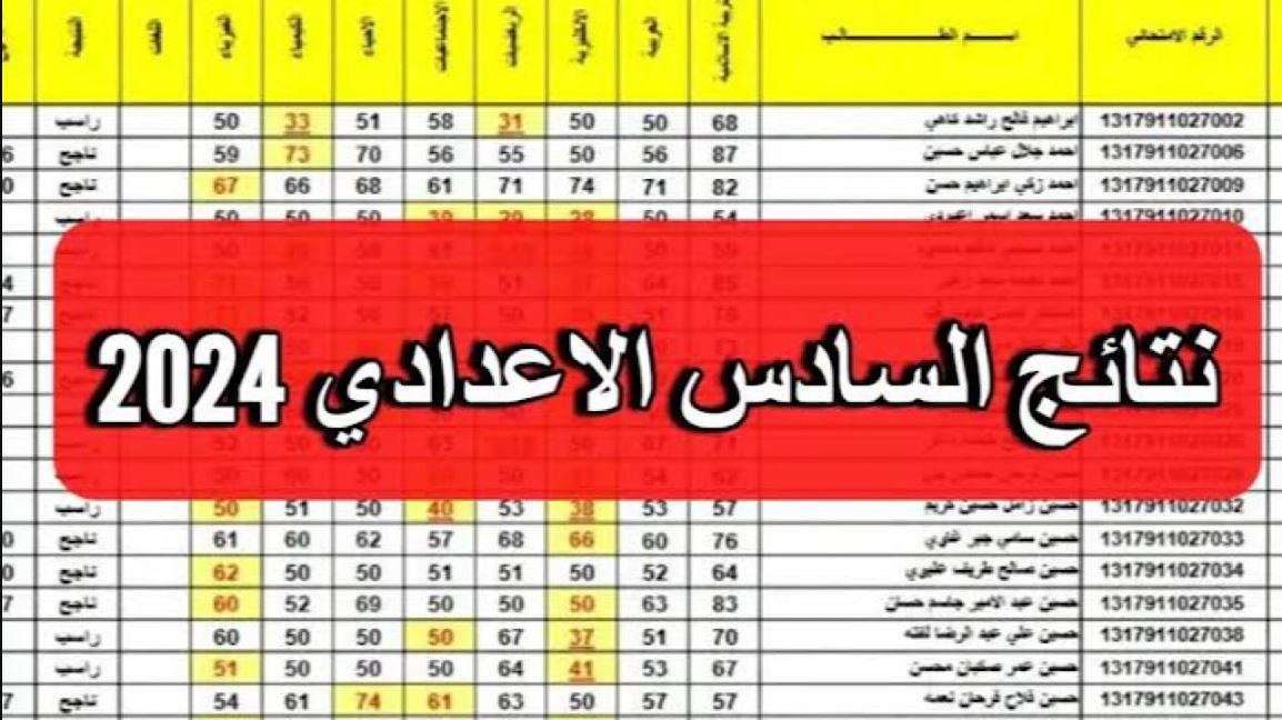 استعلم عن نتائج السادس اعدادي pdf لعام 2024 بكافة المحافظات العراقية بالرقم الامتحاني والاسم