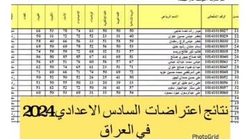 نتائج اعتراصات السادس الاعدادي الدور الثالث 2024