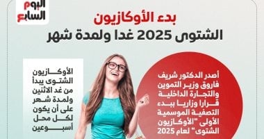 موعد بدء الأوكازيون الشتوى 2025 ..إنفوجراف