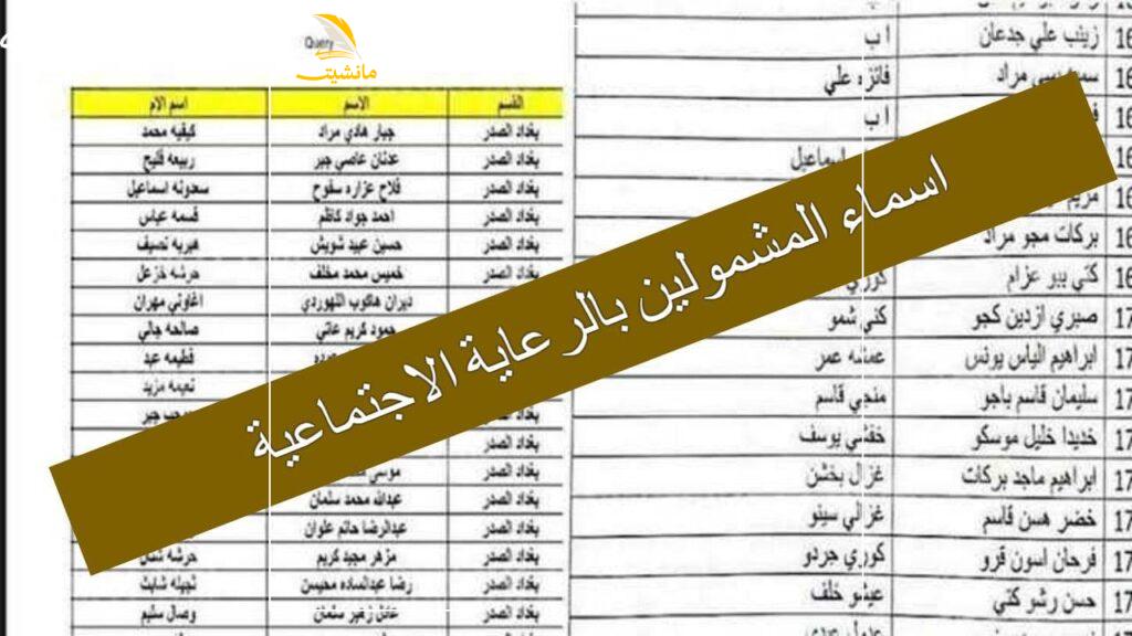 المشمولين في الرعاية الاجتماعية بالعراق