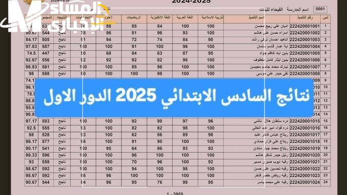 كشوفات السادس الابتدائى الدور الأول