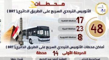 عاجل.. 
                                            أهم المعلومات عن الأتوبيس الترددى بعد التشغيل التجريبى.. إنفوجراف