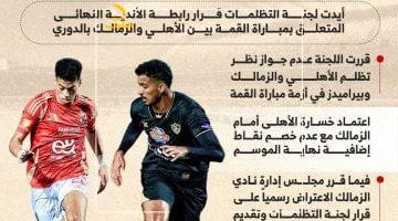 أزمة مباراة القمة.. لجنة التظلمات تؤيد قرار الرابطة والزمالك يصعّد.. إنفوجراف