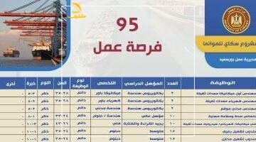 عاجل.. 
                                            فرص عمل للمهندسين فى السعودية بمرتبات تصل إلى 147 ألف جنيه شهريا