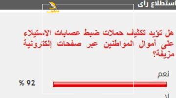 عاجل.. 
                                            %92 من القراء يؤيدون تكثيف حملات ضبط عصابات الاستيلاء على أموال المواطنين
