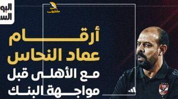 أرقام عماد النحاس مع الأهلي قبل مواجهة البنك الليلة.. إنفو جراف