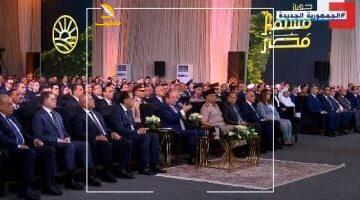 عاجل.. 
                                            الرئيس السيسى: مستهدف إضافة 800 ألف فدان إلى الرقعة الزراعية سبتمبر المقبل