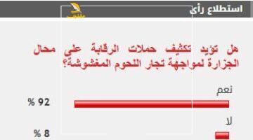عاجل.. 
                                            %92 من القراء يؤيدون تكثيف حملات الرقابة على محال الجزارة لمواجهة تجار اللحوم المغشوشة