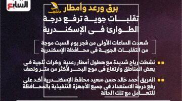 عاجل.. 
                                            برق ورعد وأمطار.. تقلبات جوية ترفع درجة الطوارئ فى الإسكندرية (إنفوجراف)