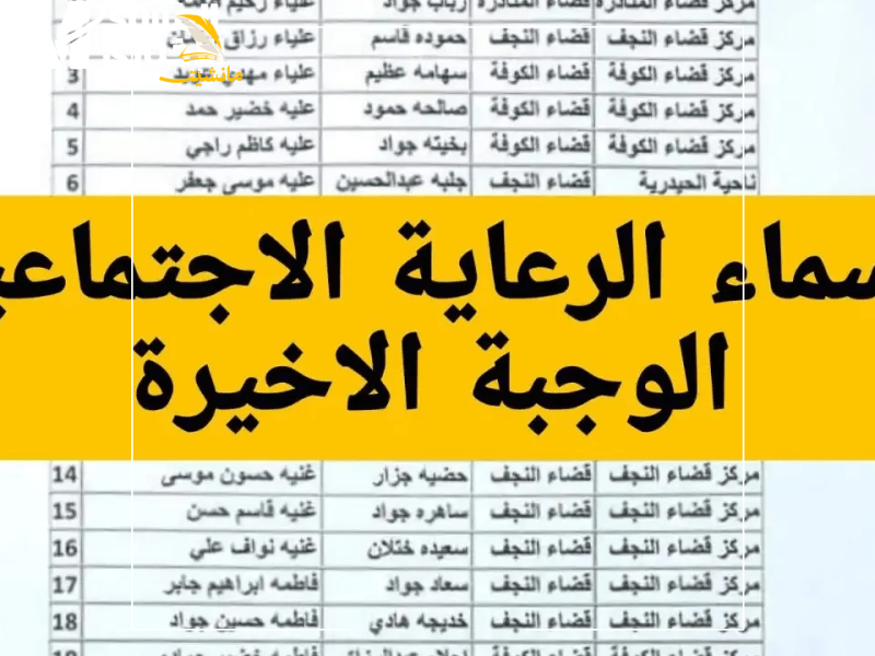 اسماء المشمولين بالرعاية الاجتماعية الوجبة الأخيرة 2 800x600 1