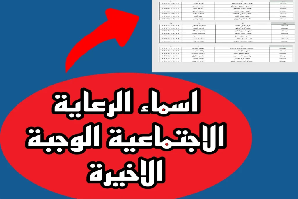 المشمولين بالرعاية الاجتماعية للوجبة الأخيرة.webp