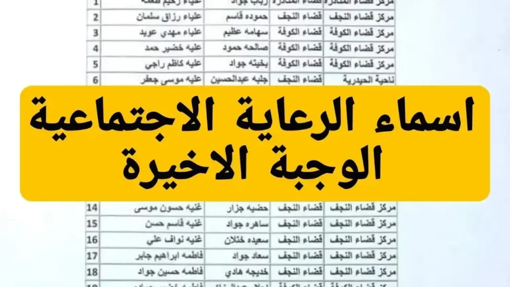 خطوات الاستعلام عن أسماء المشمولين بالرعاية الاجتماعية الوجبة الأخيرة 2024 1.webp