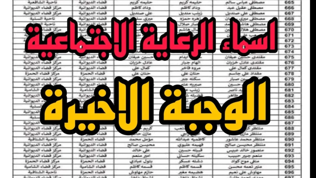 طريقة استخراج أسماء المشمولين بالرعاية الاجتماعية .webp