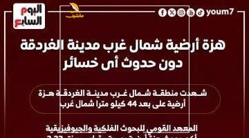 رجفة مفاجئة.. زلزال بقوة 3.3 ريختر يضرب الغردقة.. الإنفوجراف يوضح الحكاية كلها