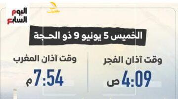 الثواب الكبير.. اعرف موعد أذان المغرب اليوم الخميس 5 يونيو في صوم عرفة