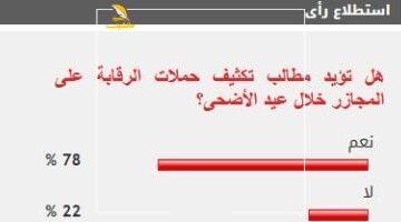 أمانك أهم.. 78% يطالبون بتشديد الرقابة على المجازر أيام العيد
