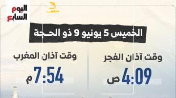 جهز فطارك صح.. موعد أذان المغرب يوم عرفة 2025 في إنفوجراف حصري