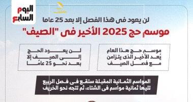 20250609020032032