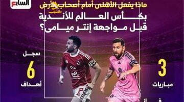 تاريخ الأهلي الحقيقي.. في مواجهات أصحاب الأرض بكأس العالم للأندية قبل قمة إنتر ميامي.. إنفوجراف حصري