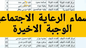 أخيرًا.. الخبر الحلو! أسماء المشمولين بالرعاية الاجتماعية في العراق هتنزل النهاردة