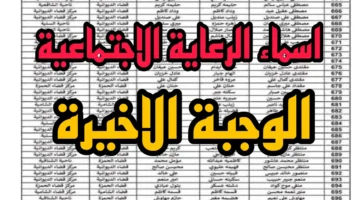 وصلك لحد باب البيت.. أسماء المشمولين بالرعاية الاجتماعية 2025 تغطي كل محافظات العراق