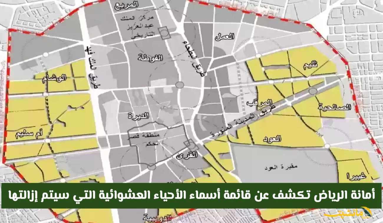 رسميًا.. السعودية توضح بشأن الأعمال التي هددت الرياض وأبرز المناطق المستهدفة