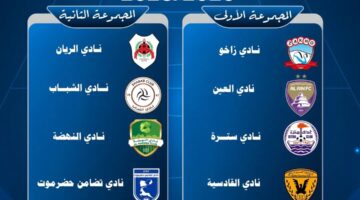 قرعة نارية.. تضامن حضرموت في مجموعة حديدية بدوري أبطال الخليج