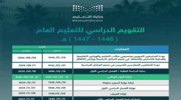 رسميًا.. التقويم الدراسي 1447 pdf:  مواعيد الدراسة والإجازات للعام الجديد من وزارة التعليم