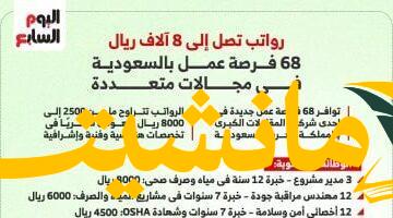 فرصة ذهبية.. وظائف في السعودية برواتب تصل 104 آلاف جنيه