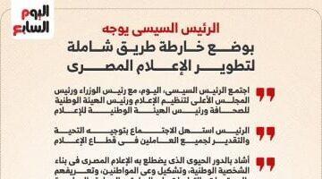 رسميًا.. خارطة طريق شاملة لتطوير الإعلام المصري بتوجيه من الرئيس السيسي
