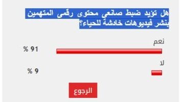 قرار جديد.. 91% من القراء يؤيدون ضبط صناع المحتوى الرقمي المتهمين بنشر فيديوهات خادشة للحياء
