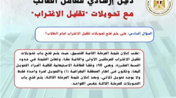 دليلك الشامل لتقليل الاغتراب: أسئلة وأجوبة حول التنسيق الإلكتروني