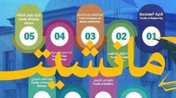 2025/2026.. جامعة بنها الأهلية تعلن تنسيق القبول بكلياتها
