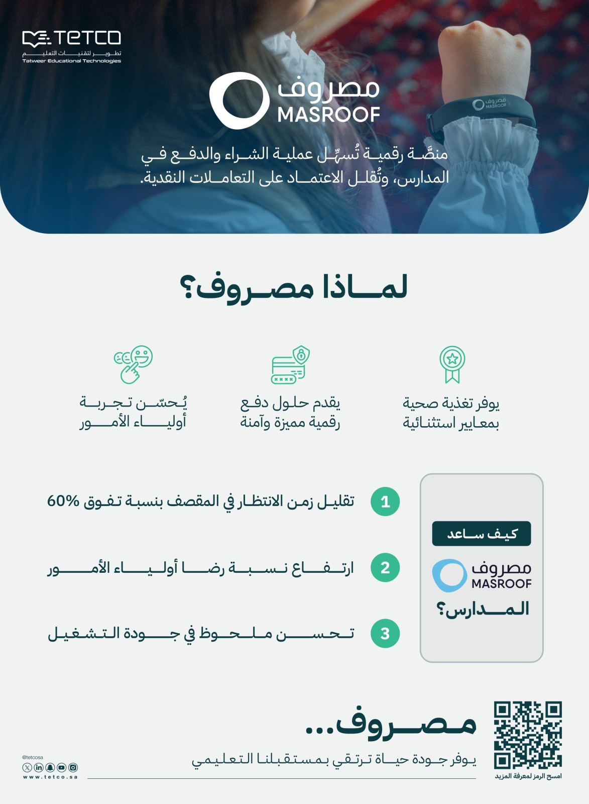بشرى سارة لأولياء الأمور.. سوار "مصروف" السعودي يربط المنزل بالمدرسة بحماية ذكية للطلاب 4 تطبيق مصروف