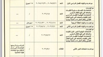 رسميًا.. بدء الدراسة الجامعية 21 سبتمبر  2025 | التعليم تعتمد التقويم الدراسي الجديد