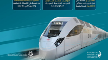 فرصة العمر: برنامج الدبلوم يفتح باب التسجيل للراغبين بالتوظيف بعد التدريب