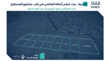 فرصة ذهبية.. 10 عقارات للبيع في حي الدرعية