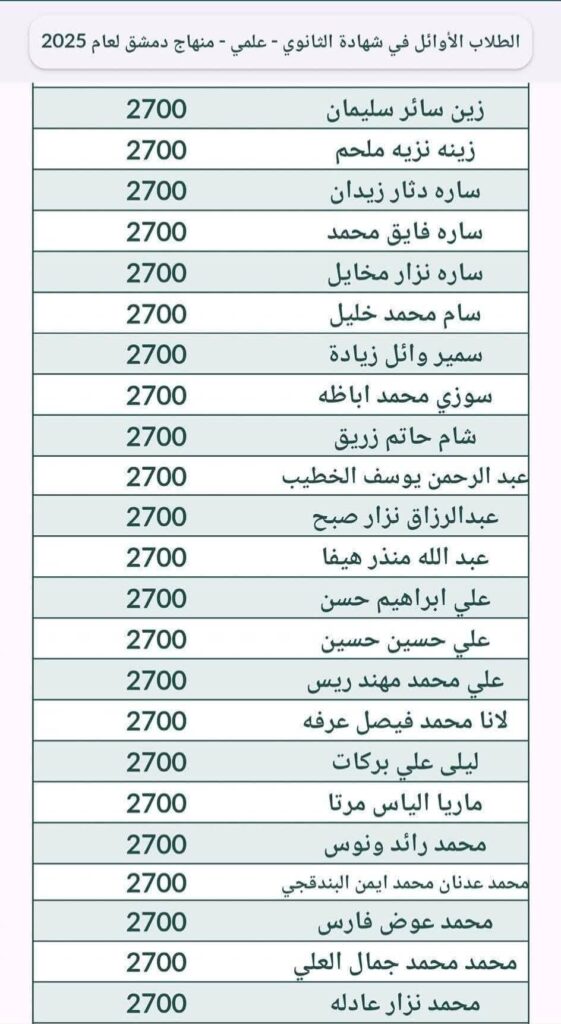 وزارة التربية السورية نتائج البكالوريا حسب الاسم ورقم الاكتتاب عبر تطبيق الوزارة .. وهذا رابط النتيجة 4 وزارة التربية السورية نتائج البكالوريا حسب الاسم ورقم الاكتتاب عبر تطبيق الوزارة .. وهذا رابط النتيجة