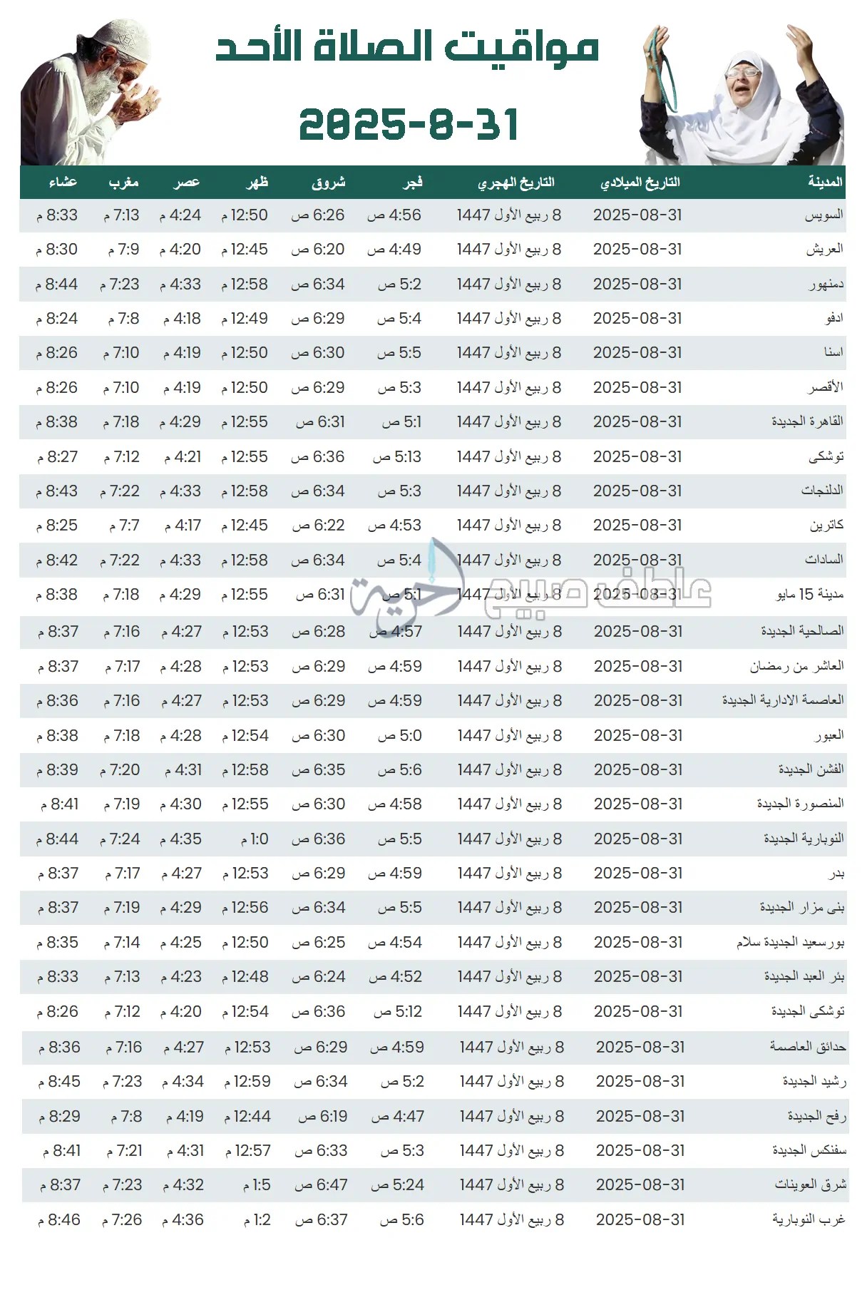 إنفوجراف مواقيت الصلاة اليوم في مصر 2 1