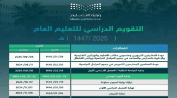 التقويم الدراسي 1447 في السعودية.. موعد بداية ونهاية العام الدراسي الجديد