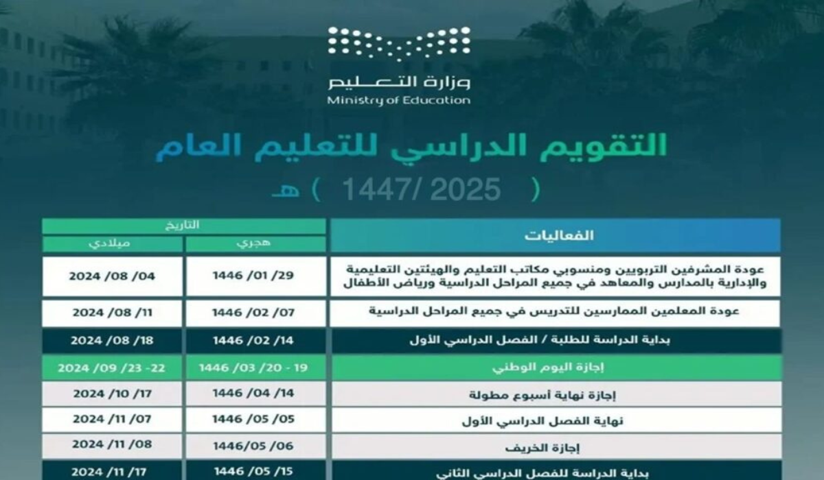 جدول التقويم الدراسي 1447 الجديد في السعودية وتفاصيل الإجازات والمناسبات والعطلة الرسمية 4 التقويم الدراسي 1447 في السعودية