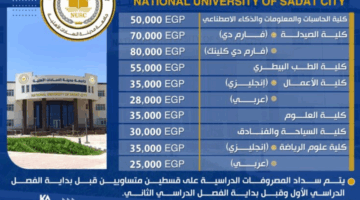 تصل لـ 80 ألف جنيه.. مصاريف جامعة السادات الأهلية 2025 ومستندات التقديم