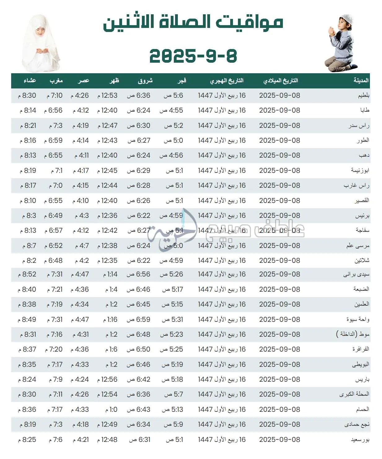 إنفوجراف مواقيت الصلاة اليوم في مصر 2