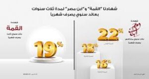 شهادات بنك مصر بعد خفض الفائدة.. إليك كل ما تريد معرفته عنها 4 شهادات بنك مصر