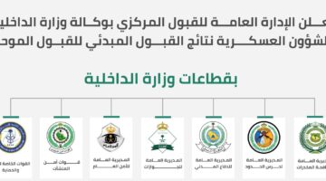 ٢٠٢٥٠٩٢٢ ١٨١٥٥٧